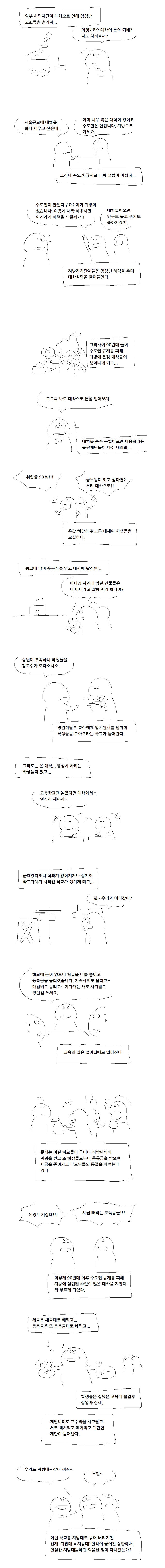 지방대가 많이 생긴 원인 | 인스티즈