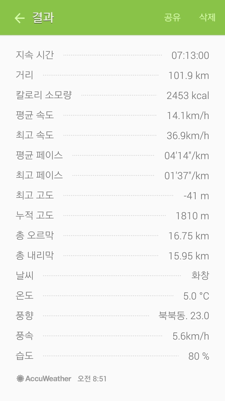 대원돈장군 이미지