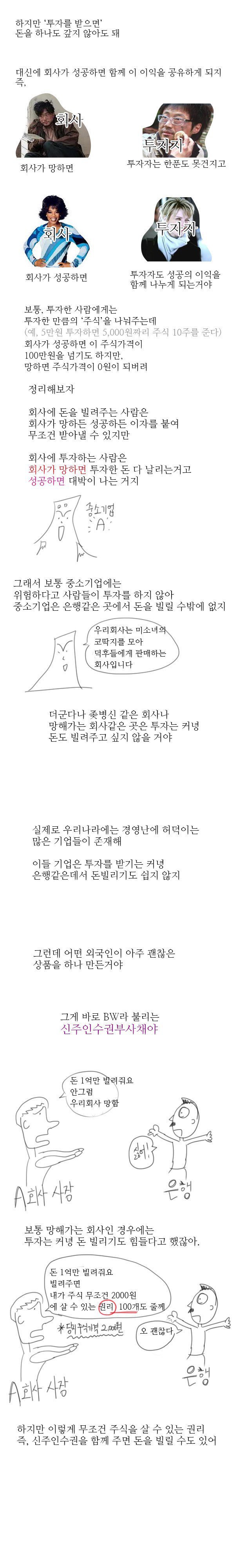 안철수와 BW 쉽게 설명한 글 | 인스티즈