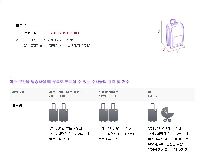 더블클릭을 하시면 이미지를 수정할 수 있습니다