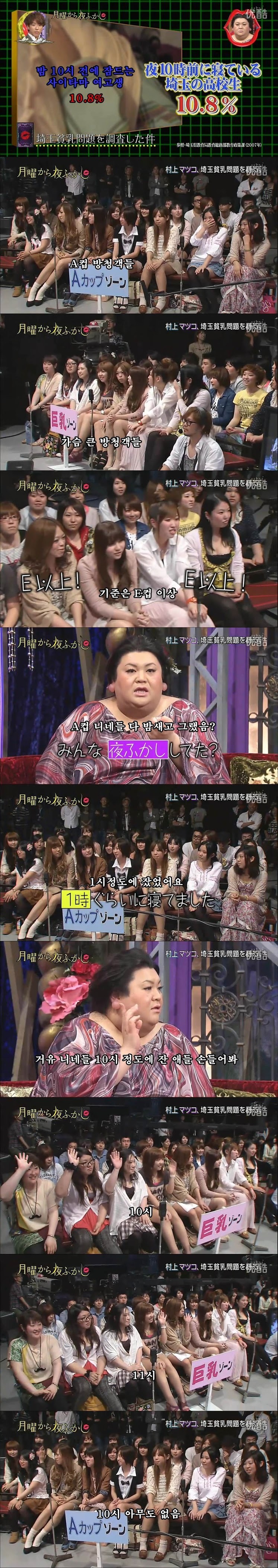 여성 가슴 크기는 무엇에 의해 결정되는가? | 인스티즈
