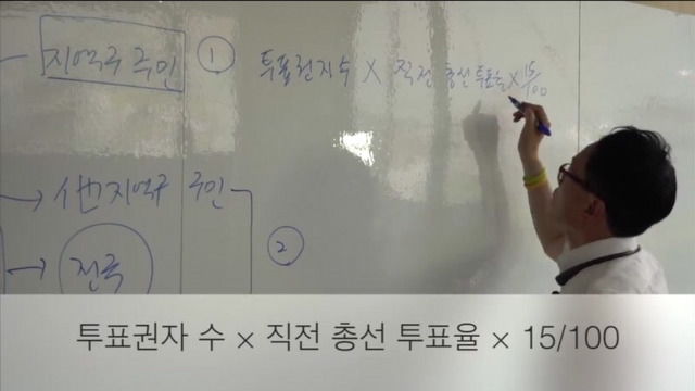 "국민 소환제" 서명 하셨나요? | 인스티즈