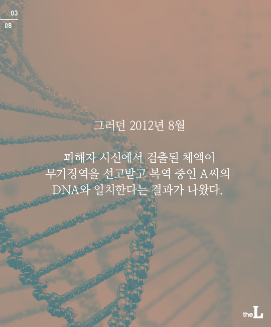 16년 만에 밝혀진 진실 | 인스티즈