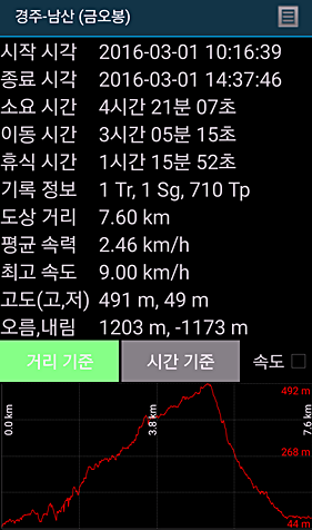 월성상사 이미지