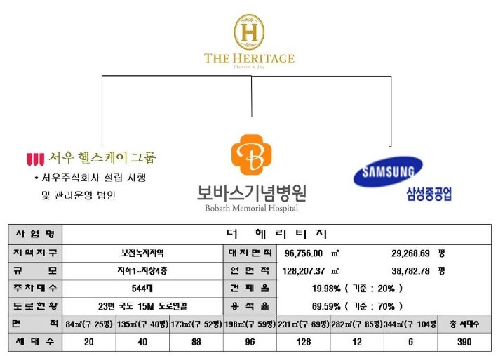 더헤리티지케어 이미지