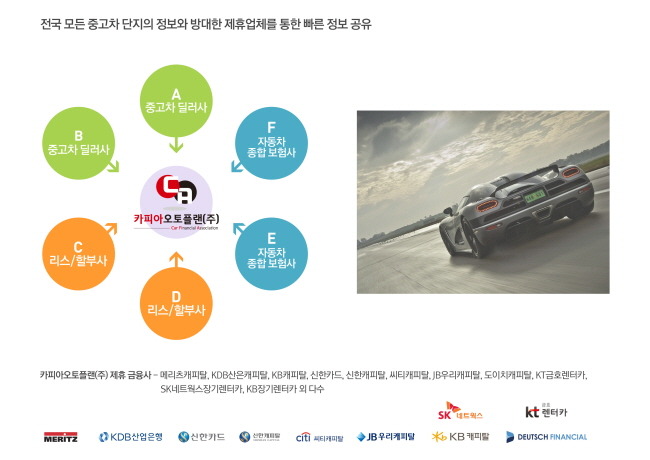 카피아 이미지