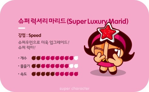 크레이지 아케이드 케릭터모음 | 인스티즈