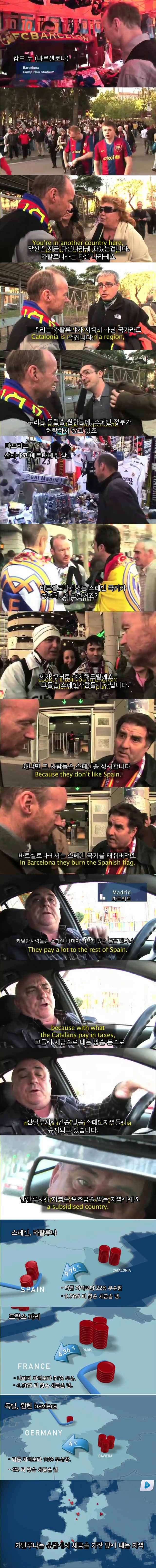 스페인의 지역감정 | 인스티즈