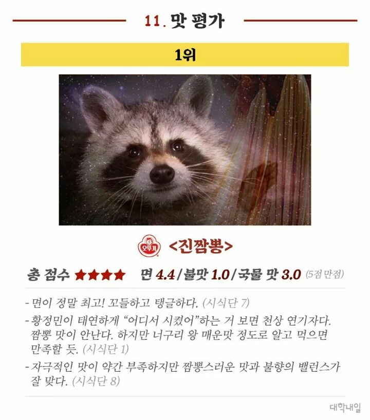 대한민국 짬뽕라면 리뷰 | 인스티즈