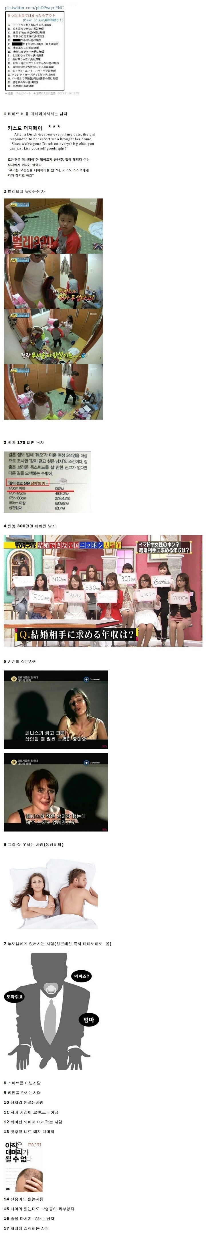 여자가 싫어하는 남자 Best 17 | 인스티즈