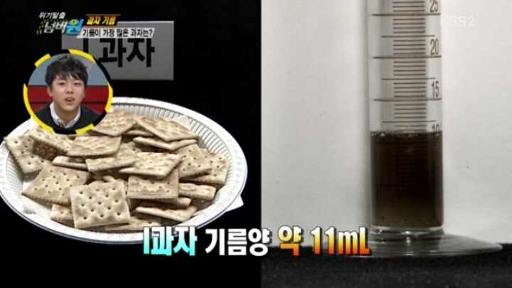 [위기탈출넘버원] 기름이 가장 많은 과자는? | 인스티즈