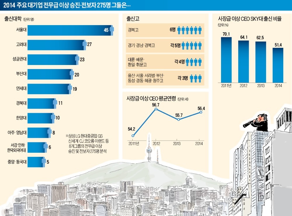 사류 이미지