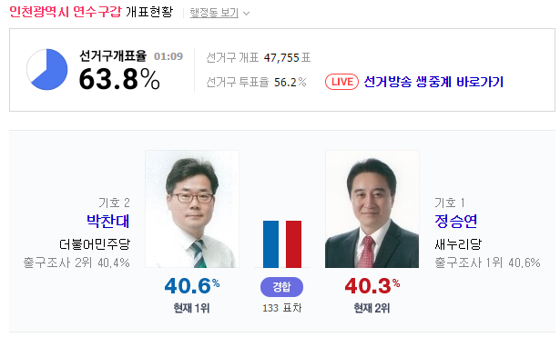 연수갑 다시 역전 | 인스티즈