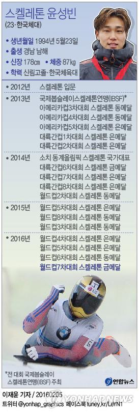 얘도 천재 아님?ㄷㄷㄷㄷ | 인스티즈