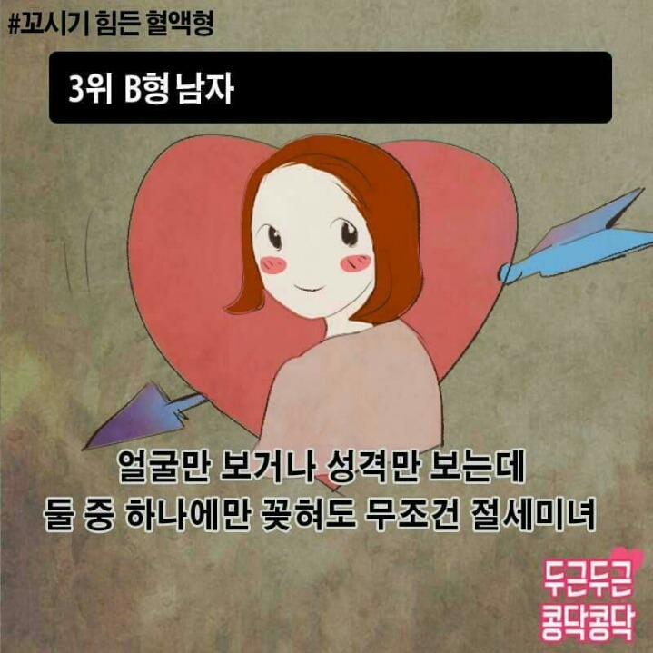 꼬시기 힘든 혈액형! | 인스티즈