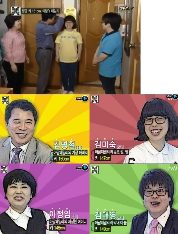 키는 유전이 절대적이며, 식습관이나 운동은 관련성이 없다고 밝혀지다 | 인스티즈
