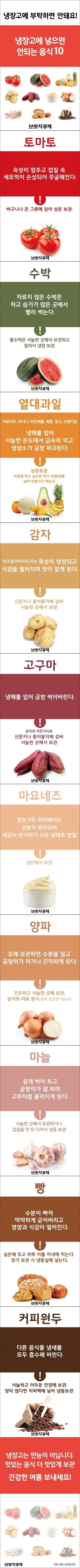 냉장고에 넣으면 안되는 음식들 | 인스티즈