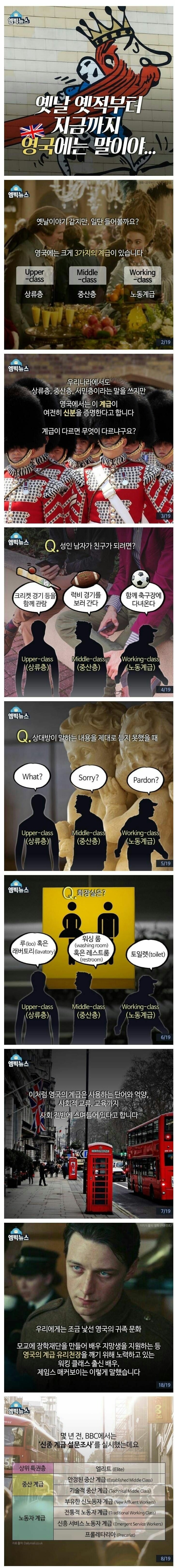 영국의 계급사회 | 인스티즈