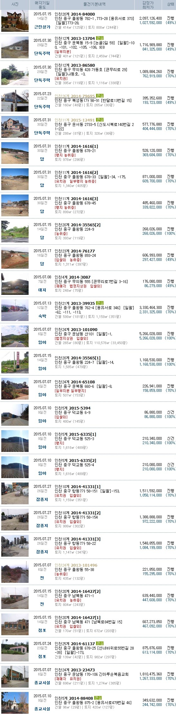 21세기종합개발 이미지