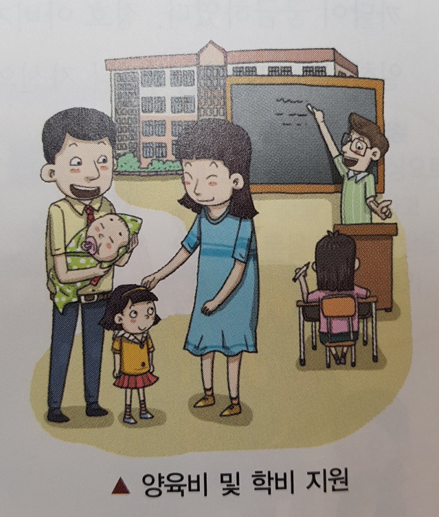 초등학교 5학년 사회교과서에 실린 가족삽화들 | 인스티즈
