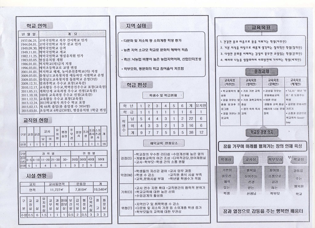 예덕초등학교 이미지
