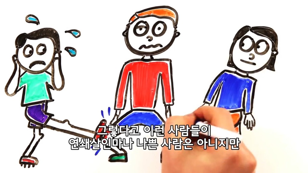 인터넷 악플러에 대한 분석.jpg | 인스티즈