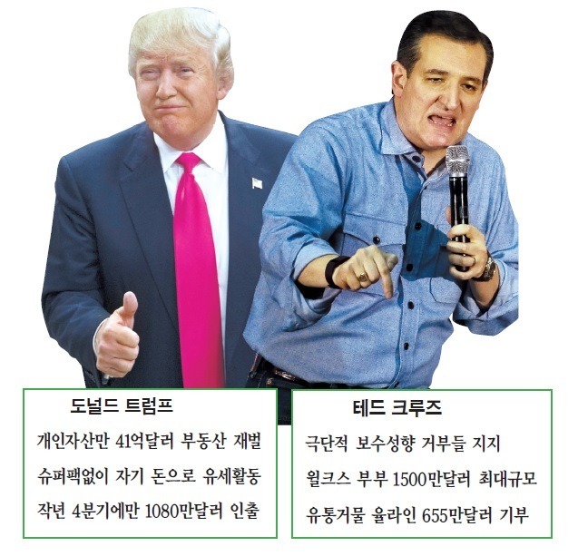 대선슈퍼 이미지