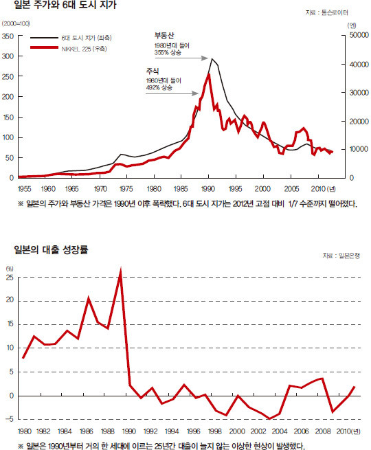 녹주 이미지