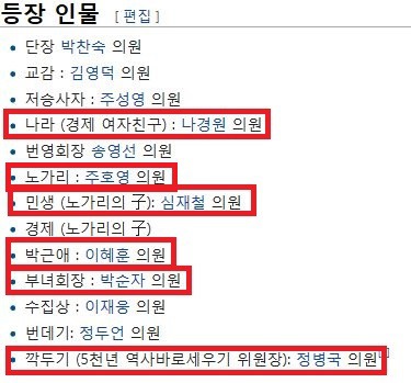 환생경제 출신 배우 중 현역의원은 누구인지 알아보자 | 인스티즈