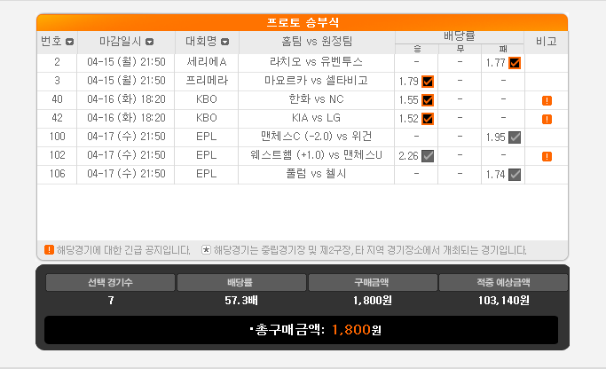 카루소 이미지
