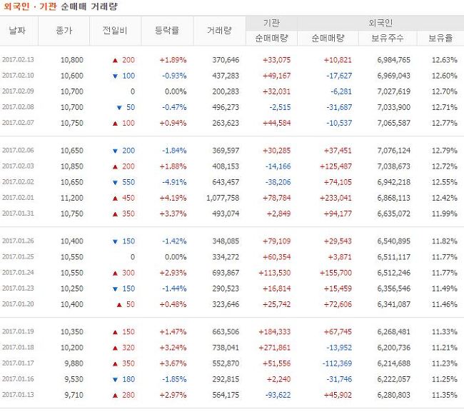 (주)풍영 이미지