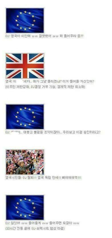 쉽게 보는 영국의 EU탈퇴(브렉시트) | 인스티즈