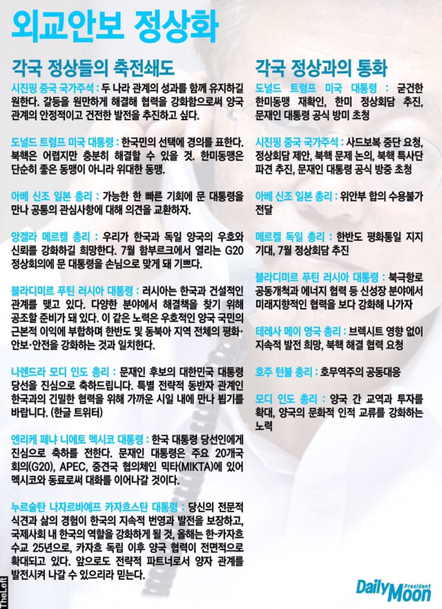 데일리 문.jpg | 인스티즈