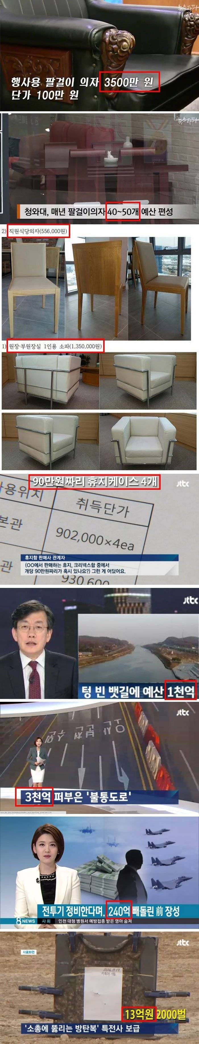나라에 돈이 없는 이유 | 인스티즈