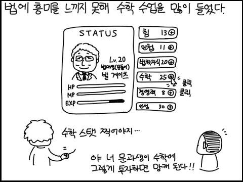 야밤에 그리는 공대생 만화 - 빌 게이츠 이야기 | 인스티즈