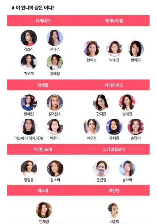 이 언니의 샵은 어디인가..연예인 샵의 모든것 | 인스티즈