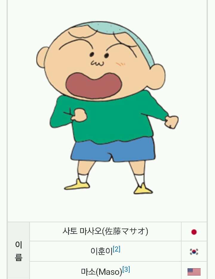 북미판 짱구는 못말려 이름 | 인스티즈
