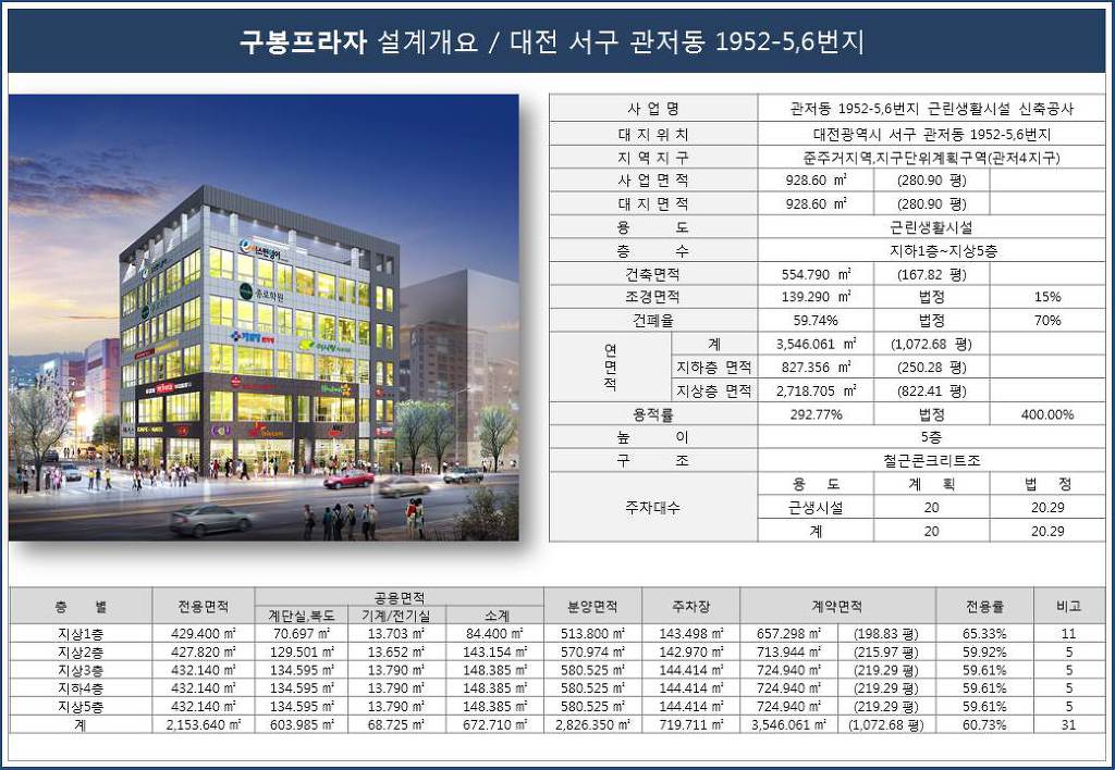 골프프라자대전 이미지