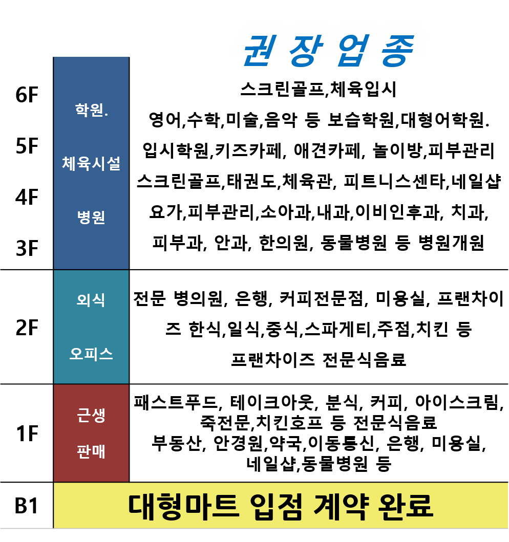 더마트송정 이미지