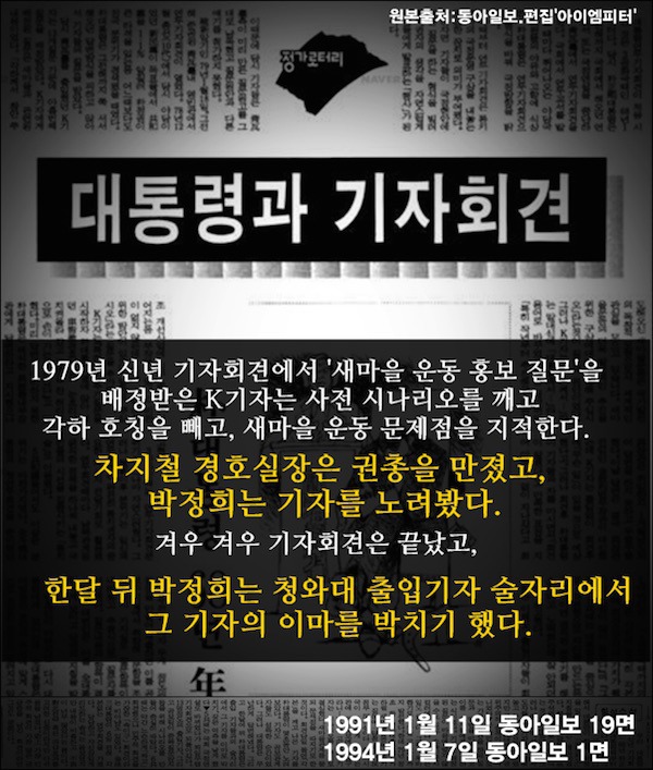 대통령 기자회견 | 인스티즈