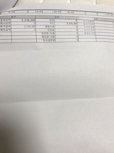 파보걸려 죽어가는 아기백구 후원부탁해 외면하지말아줘ㅠㅠㅠ | 인스티즈