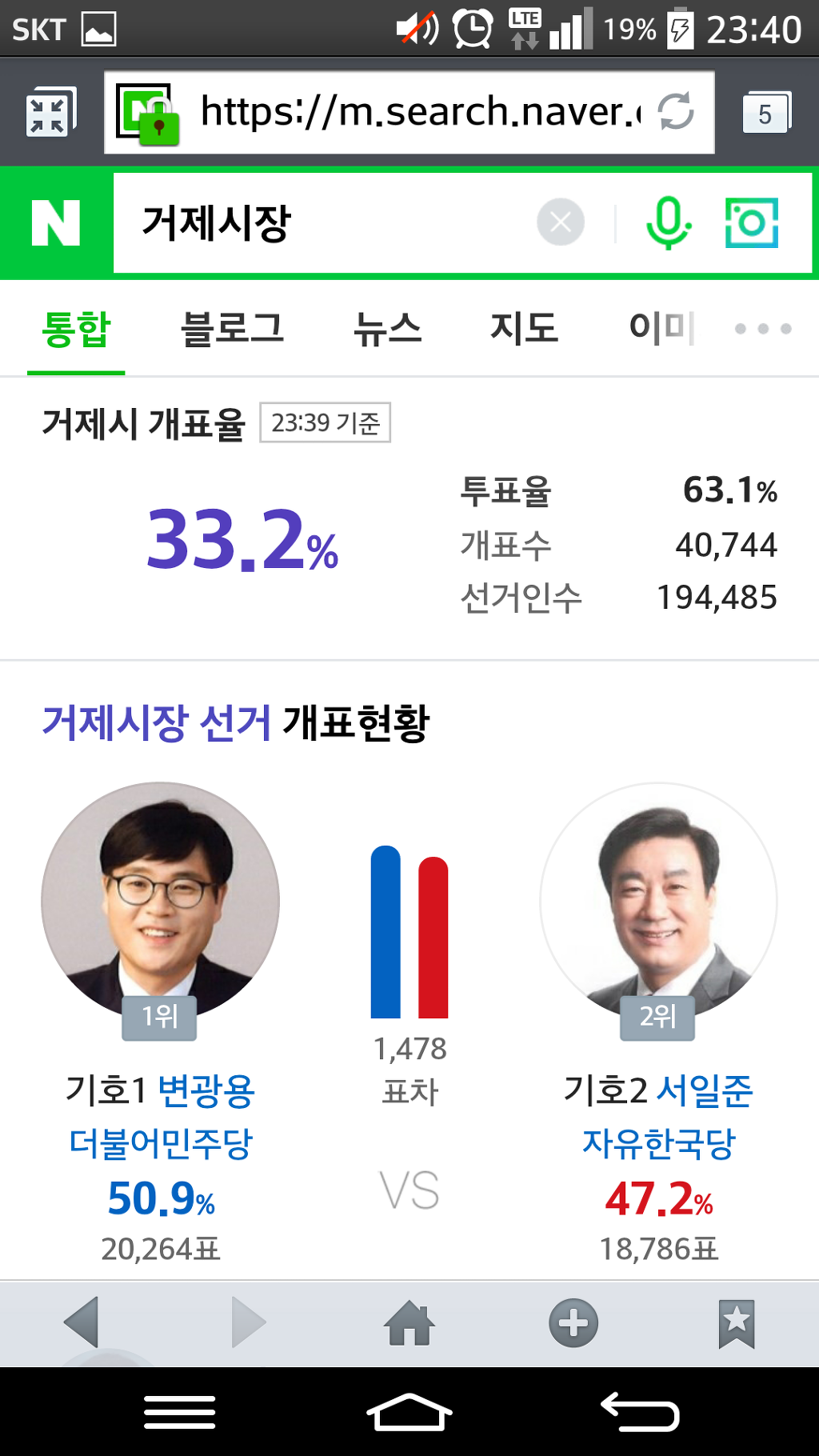 거제시는 의외네요 | 인스티즈