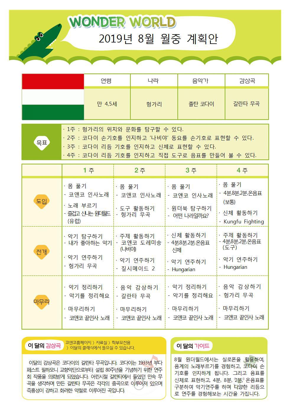코앤코 이미지