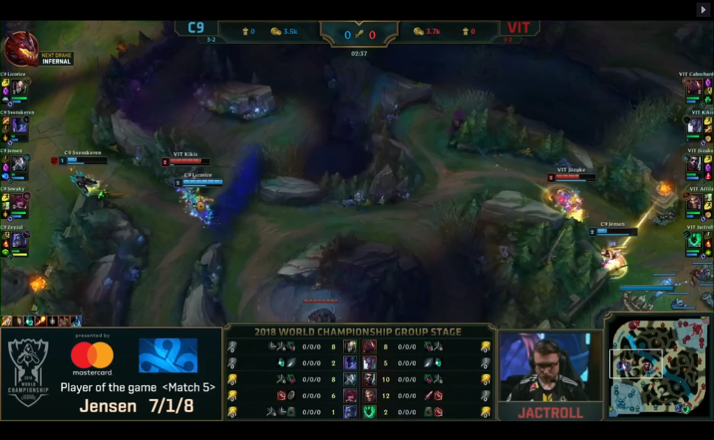 [LOL] 2018 롤드컵 그룹 스테이지 / 대회 5일차 5경기,"C9(북미) vs VIT(유럽)"- 경기결과 | 인스티즈