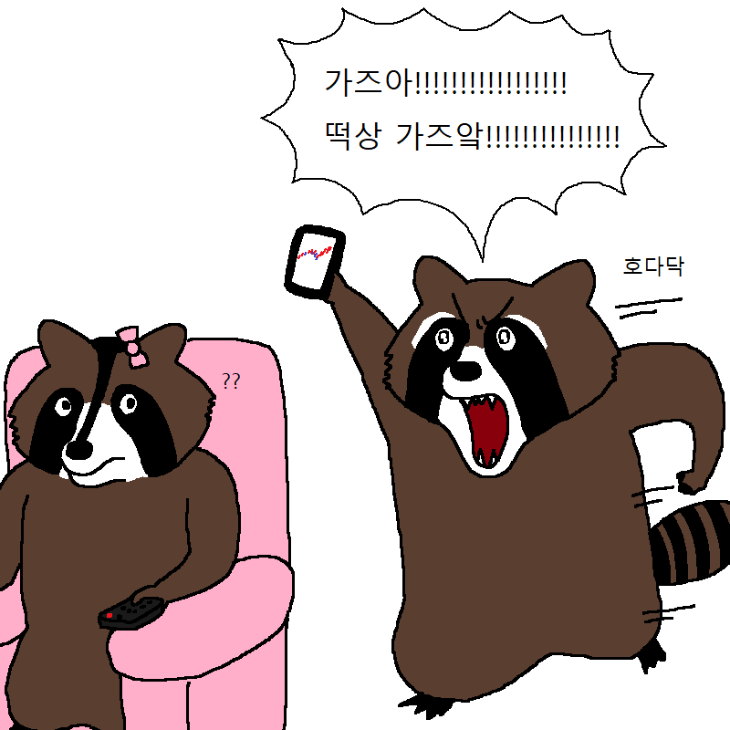 가상화폐 투자했다가 강제 존버하는 너구리 | 인스티즈