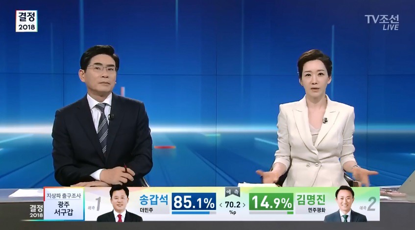 티비조선 아나운서들 표정 (실화) | 인스티즈