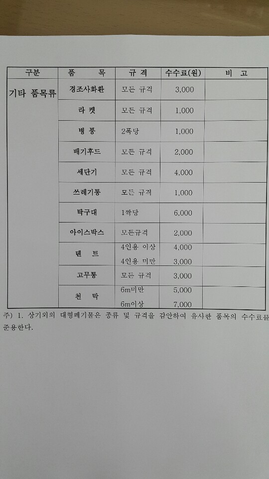 대형생활 이미지
