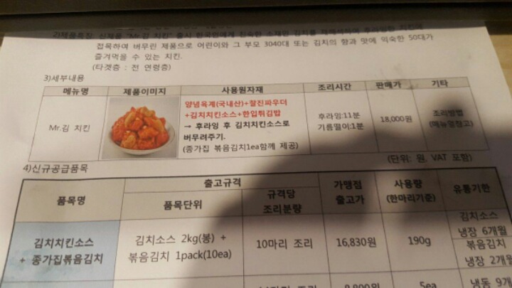 멕시카나 치토스에 이어서 새로나올 치킨 | 인스티즈