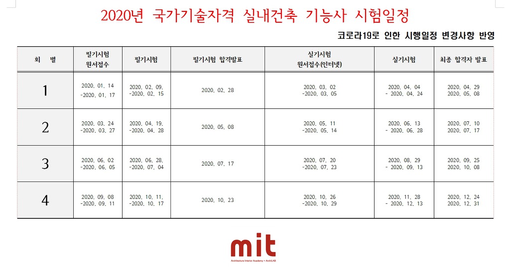 현인테리어건축 이미지
