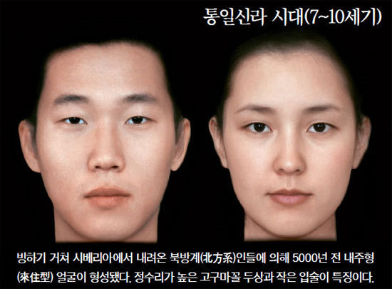 통일신라시대 한국인 얼굴 | 인스티즈